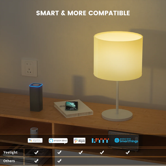 Yeelight Smart Dimmable Bulb W3